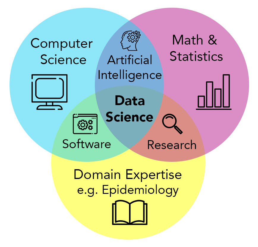 Beyond the Hype: Why FAIR Data Matters for Real-World Medical AI Applications